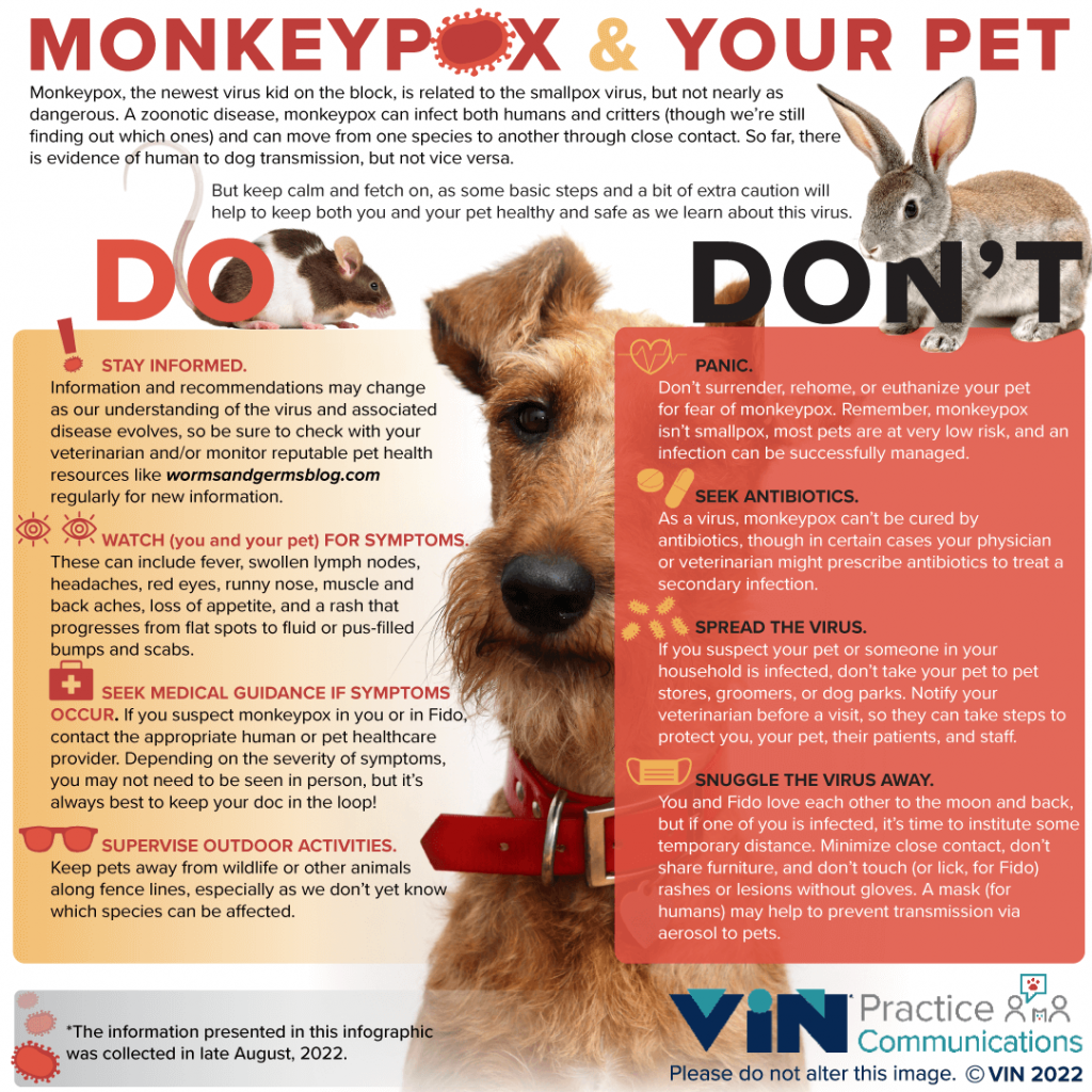 Infographic detailing Monkeypox Do's and Don'ts for pets